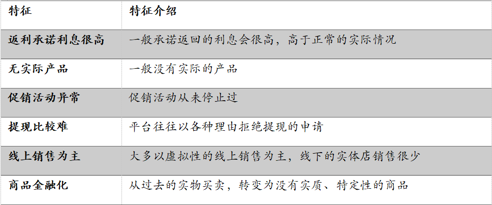 赫天光电有限公司招聘（中国式投资爆雷大全）