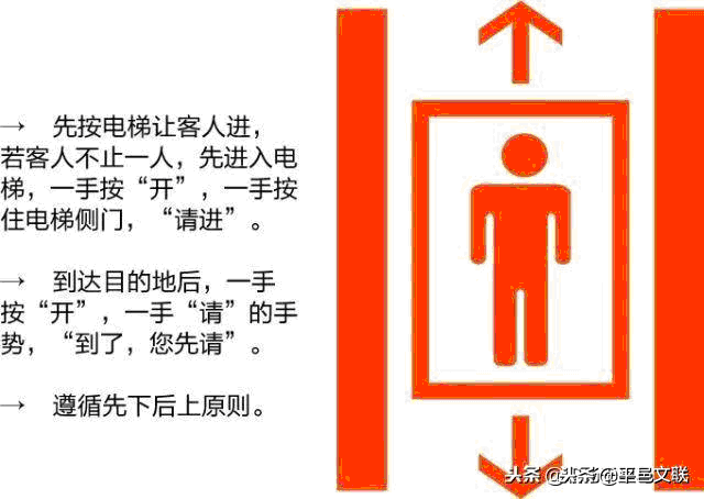 「职场经验」领导座次安排示意图，会议、接待、合影、坐车等各种场合都有！