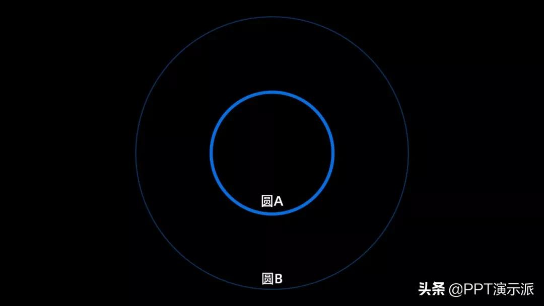 我只用两步，就做出了小米发布会同款PPT，真的很简单