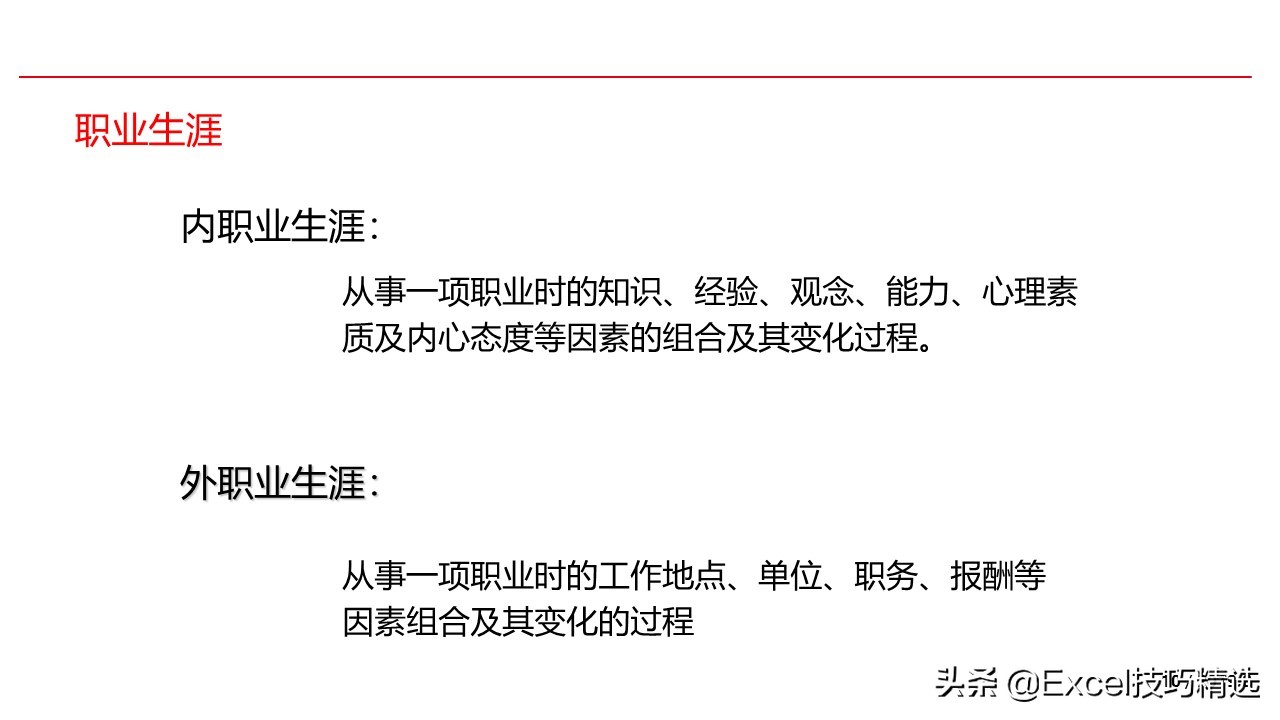 新员工来了，就给他做这样的职业生涯规划培训，120页PPT拿走即用
