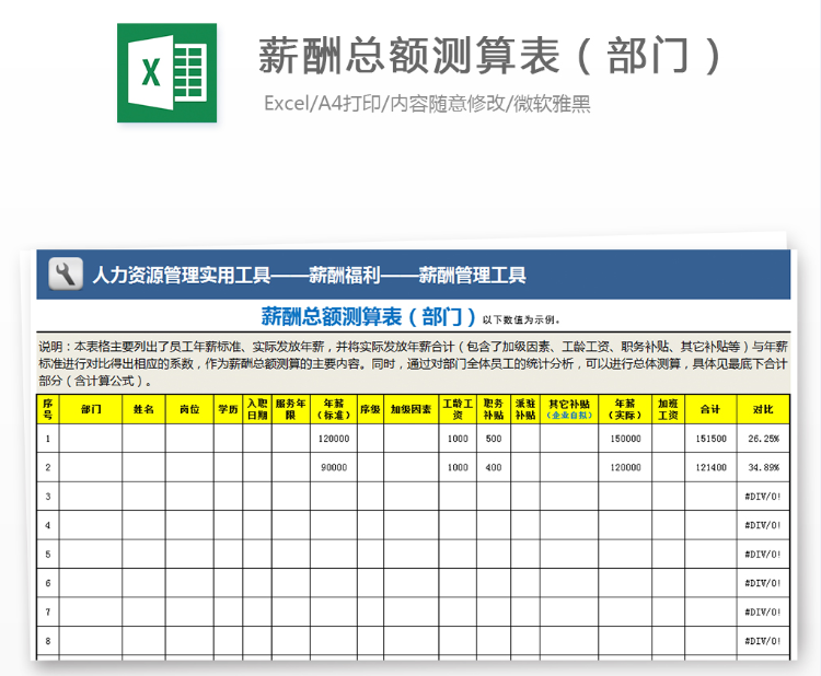 财务人必备！「工资表」带公式的excel模板