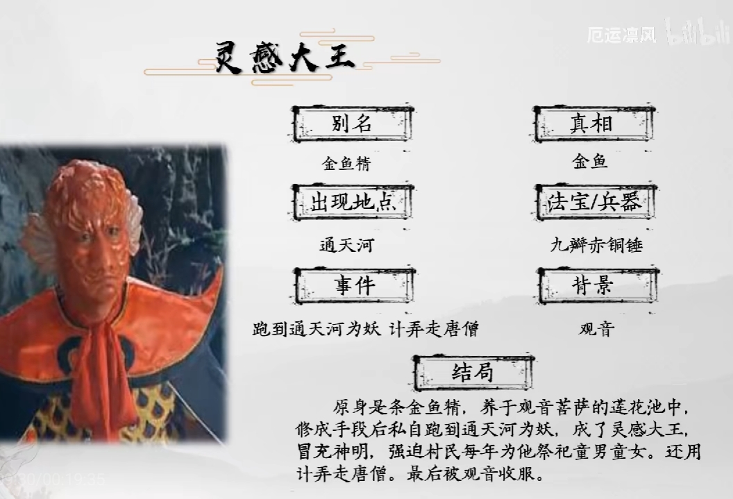 西游记妖怪全介绍