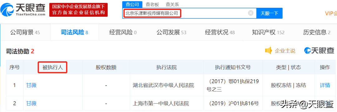 贾跃亭甘薇申请离婚！拿了361万“抚养费”
