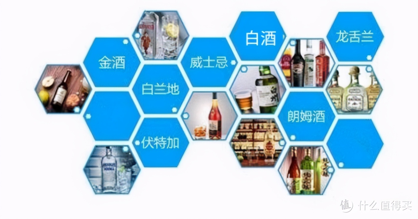 世界十大烈性鸡尾酒与七大蒸馏酒品鉴指南
