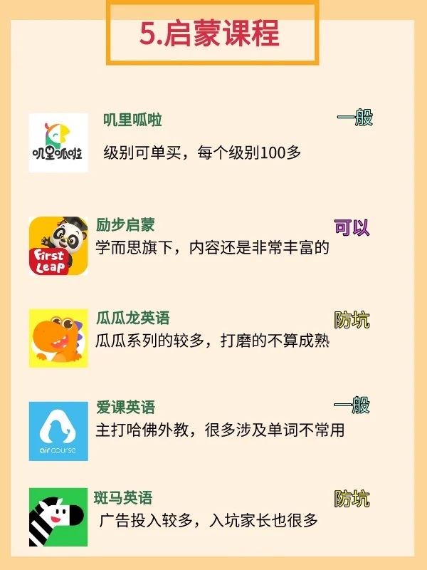 25家少儿英语课程机构，优点缺点和价格分析，有你正想了解的吗