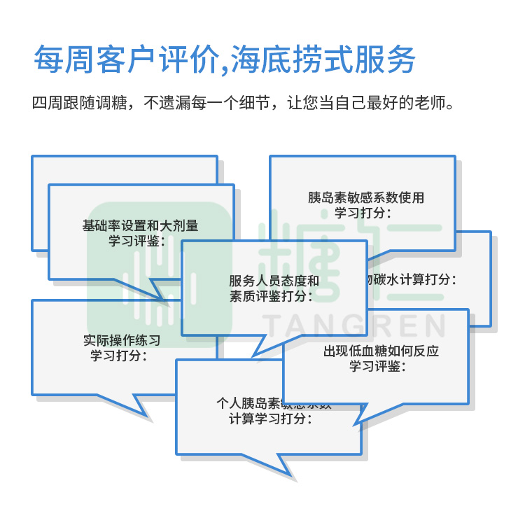 2020胰岛素泵最新价格