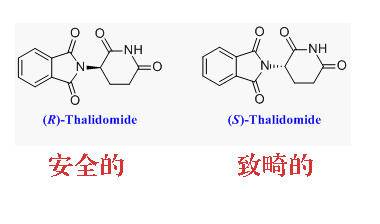 沙利度胺(反应停)于20世纪50年代初开发,最初目的是用于治疗癫痫.