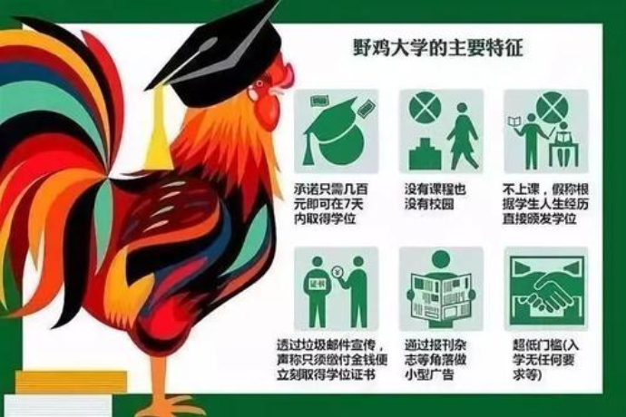 四所师范类野鸡大学，虚张声势，年年都有学生上当，望早日取缔