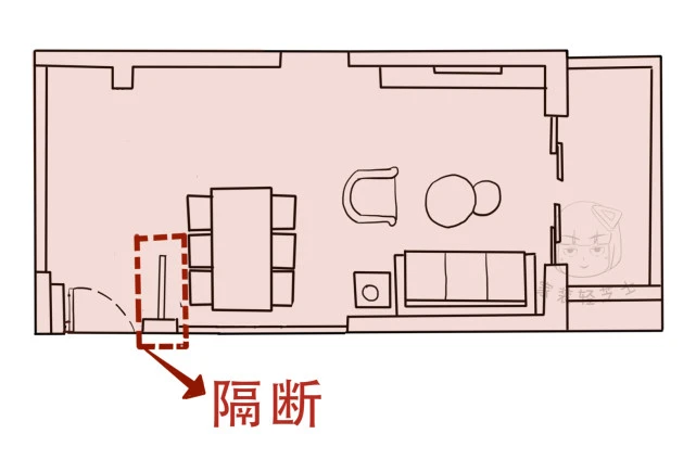 户型硬伤巧化解：开门见厅“穿堂煞”，玄关+隔断一键解决！