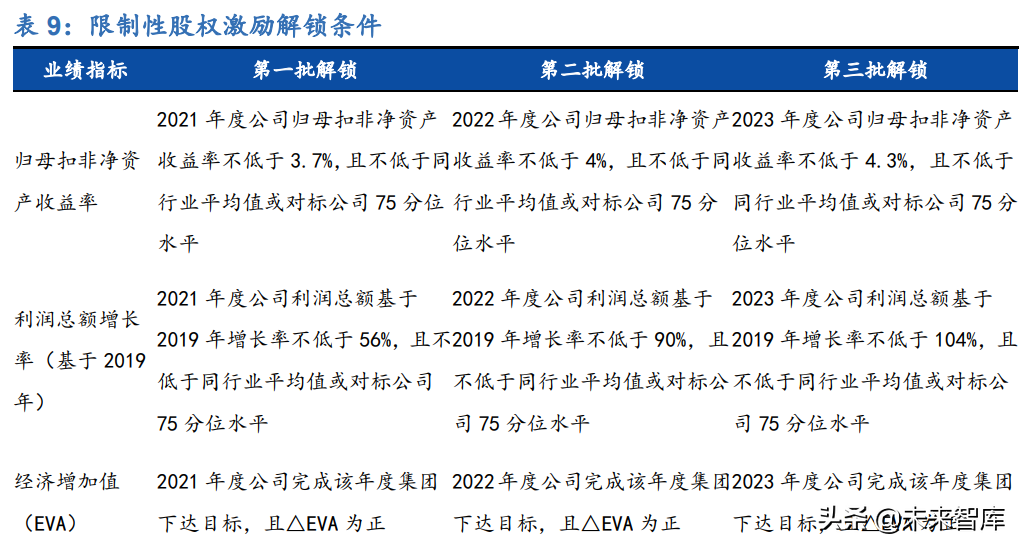 刀具行业深度报告：制造业的“生产力”，国产替代正当时