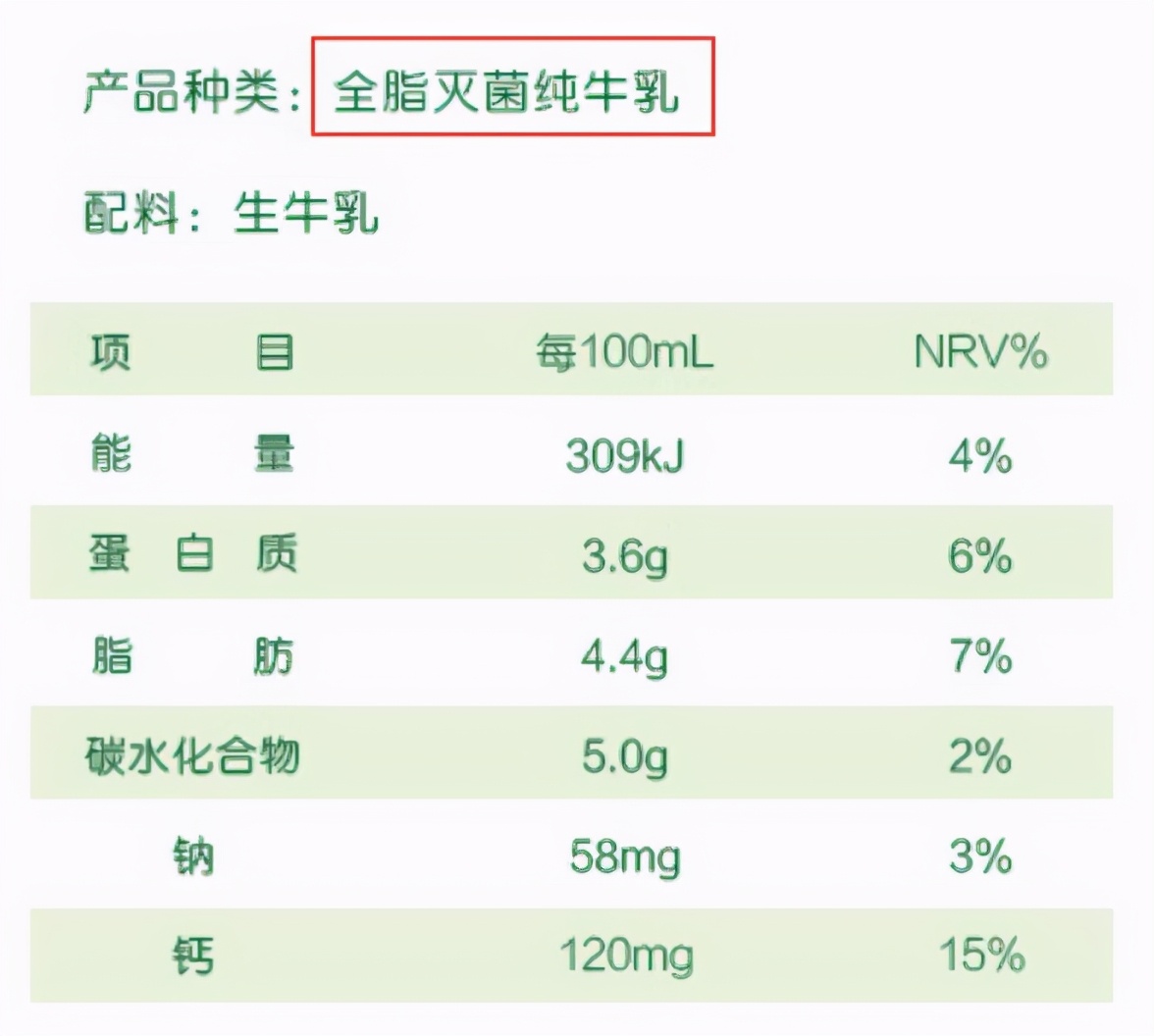 宝宝多大能喝酸奶？记住两个选购要点，让娃花式喝酸奶还长个子