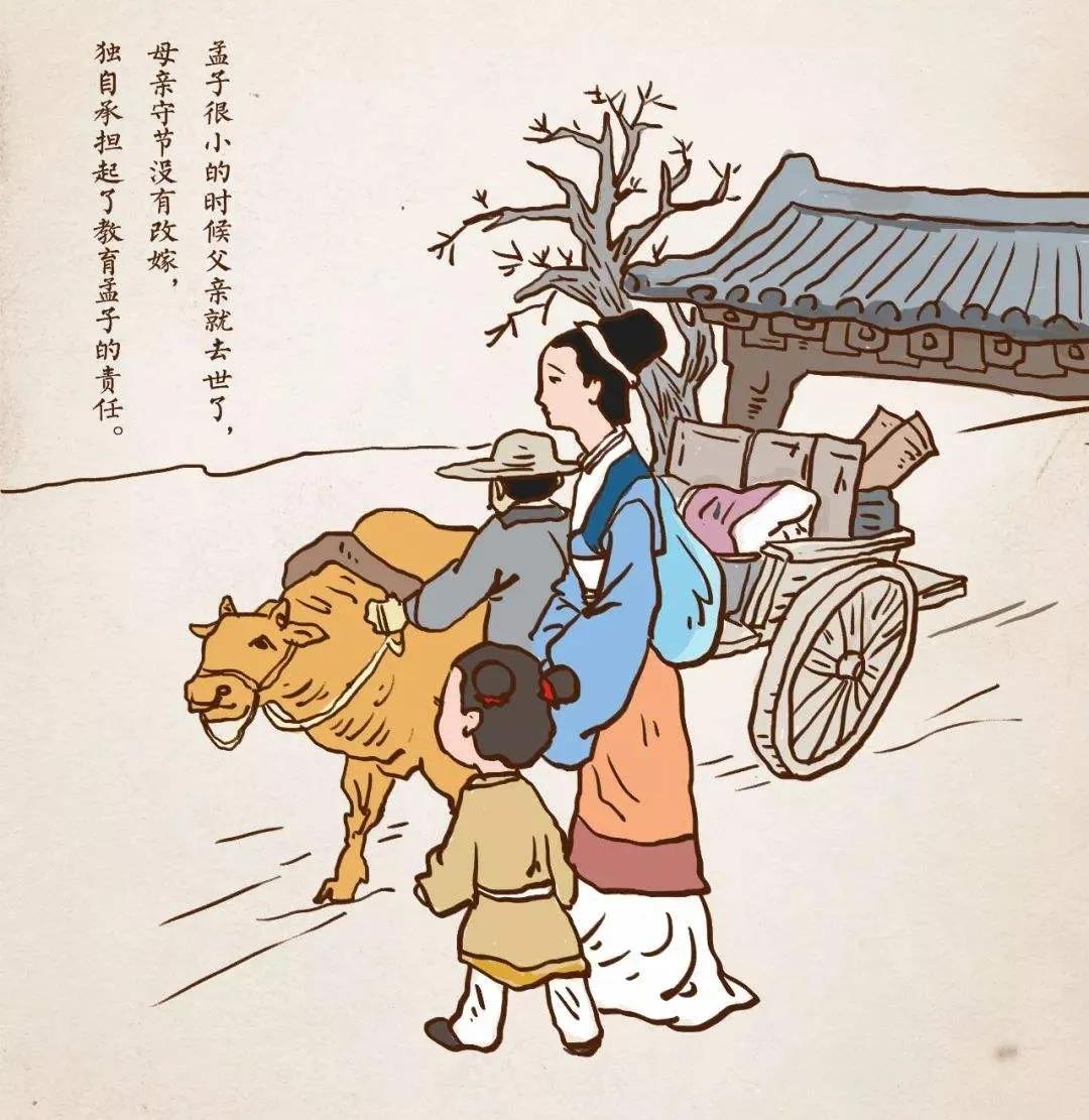 成语故事(178)孟母三迁