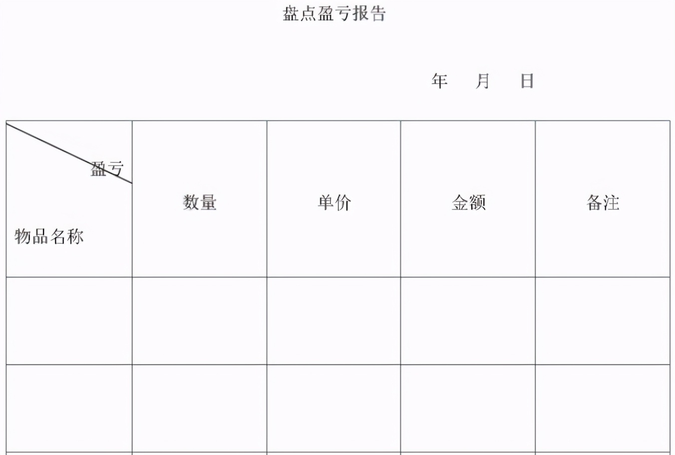 福利！8个会计常用的Excel做账表格！简单操作即可免费领取