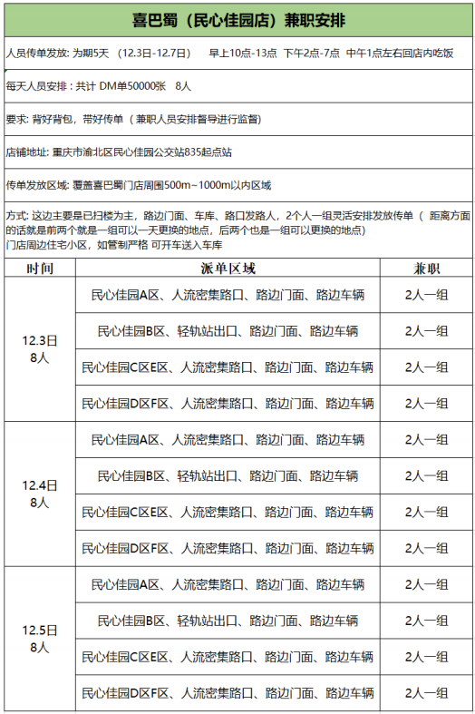 三把刀营销策划，餐饮门店推广知识点分享