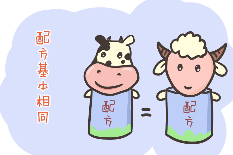 干货！关于转奶的正确知识，你真做得对吗？不妨看看你占了几个