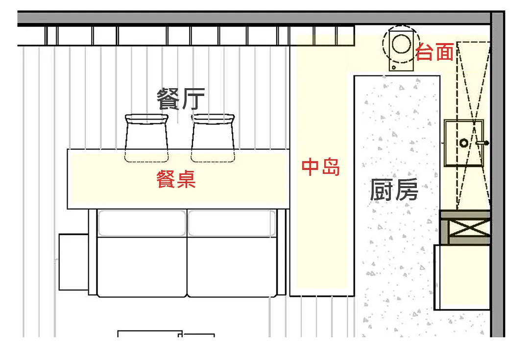 小户型扩容5倍，就靠开放式设计！厨房还能大2倍！实用