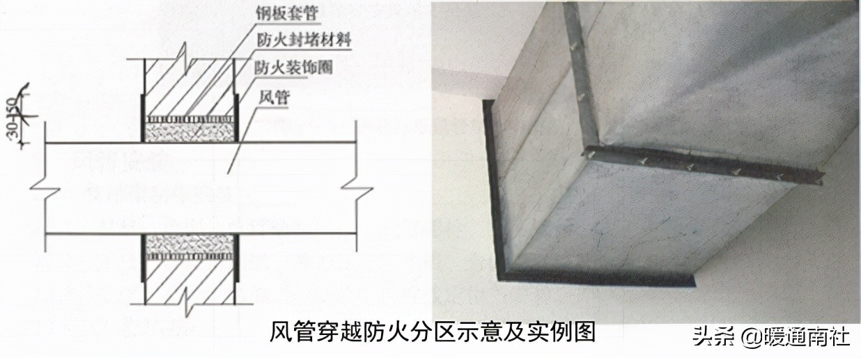 建筑机电细部节点施工图解