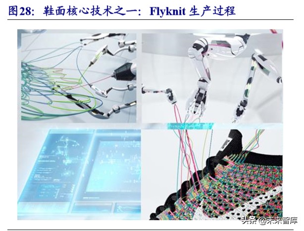 运动服饰龙头公司NIKE深度研究