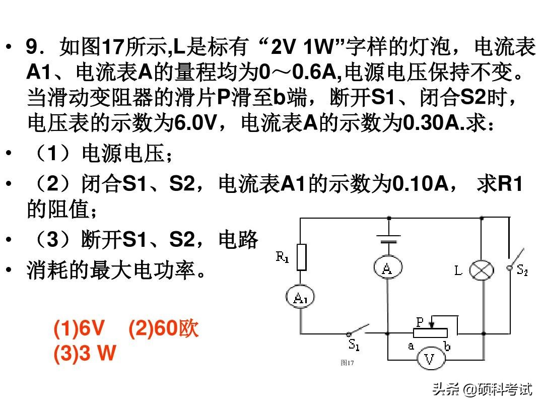 2019高考物理历年浮力、电学压轴题，理科生高考必考题型，收藏好