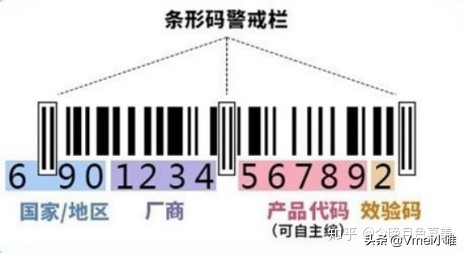 圣罗兰6位生产日期（海淘化妆品的生产日期辨别方法）