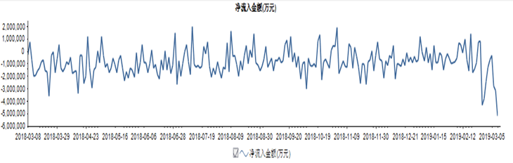 今日重大涨停潜力股名单！（附利好公告）