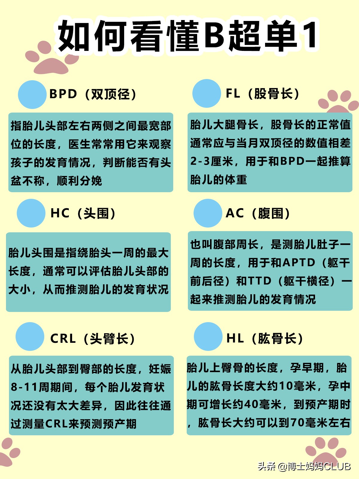 孕期产检都有哪些项目？超全孕期产检表，教你看懂B超单