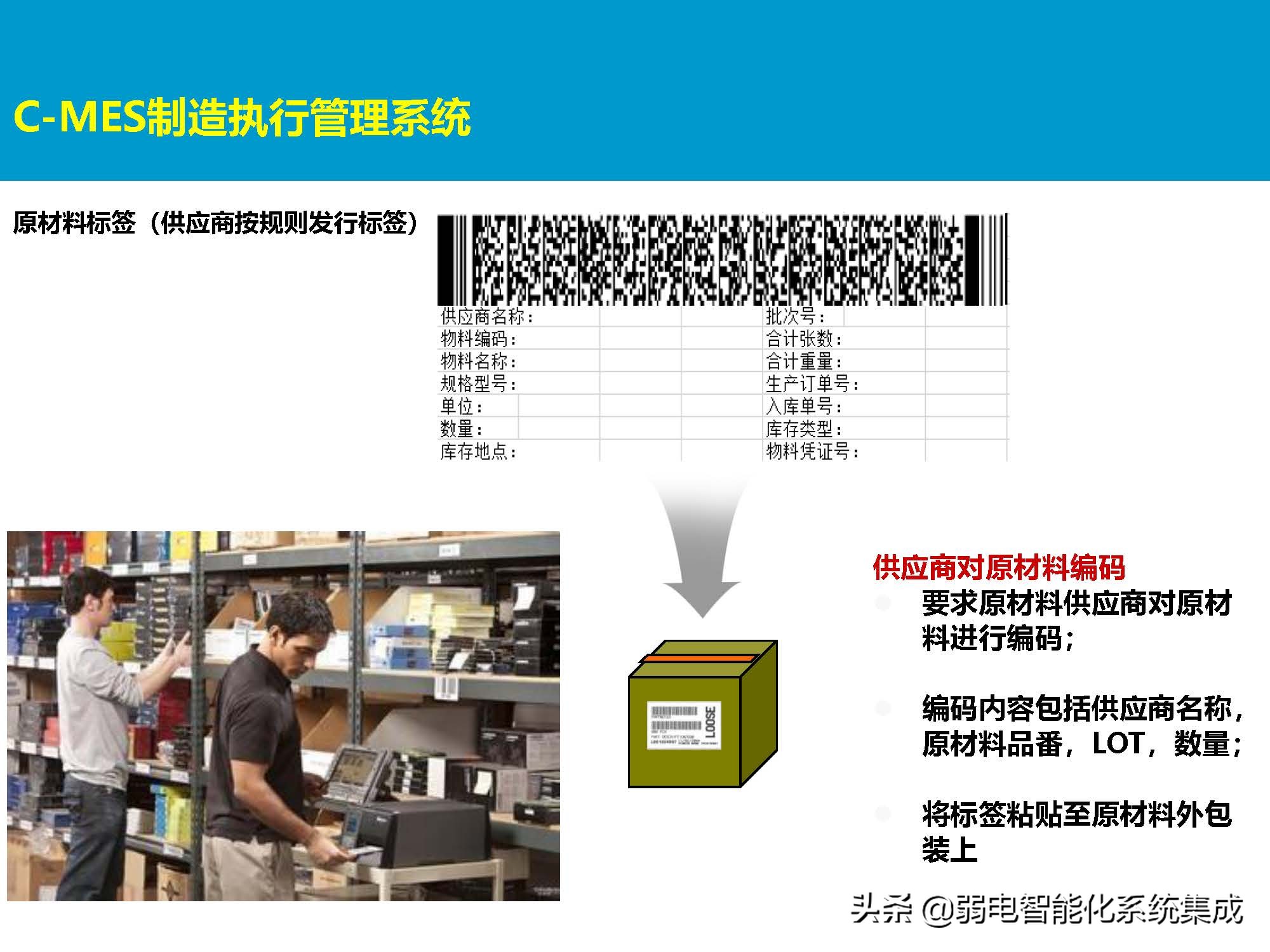 MES系统解决方案