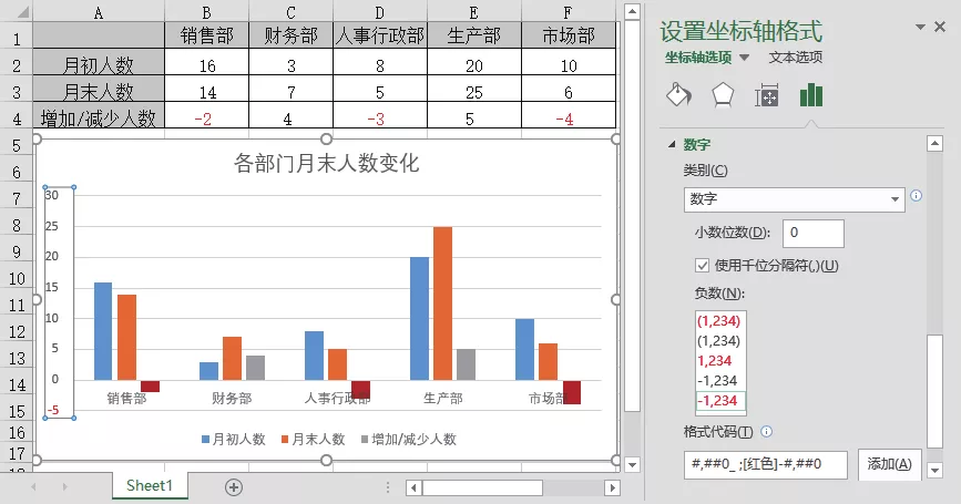 如何让Excel图表看起来不那么小白?