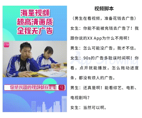 小红书 VS B站，流量平台广告投放观察