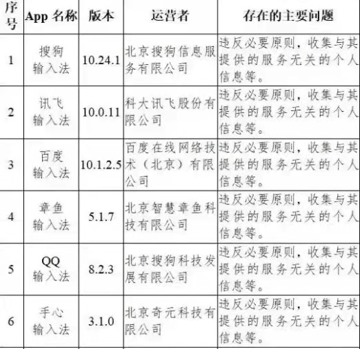 又一互联网传奇卸任！搜狗被收购，便宜了谁