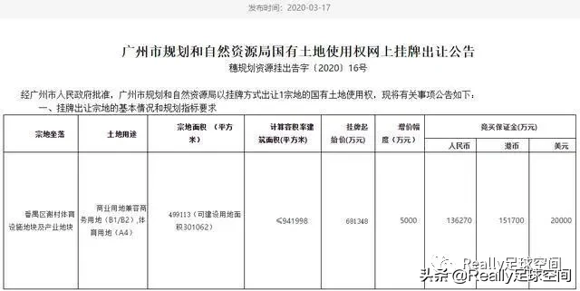 英超足球场为什么比中超小(广州8万人专业足球场正式招标，它与普通球场到底有何区别？)