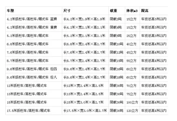 小奥课堂 </p><p> <p align=