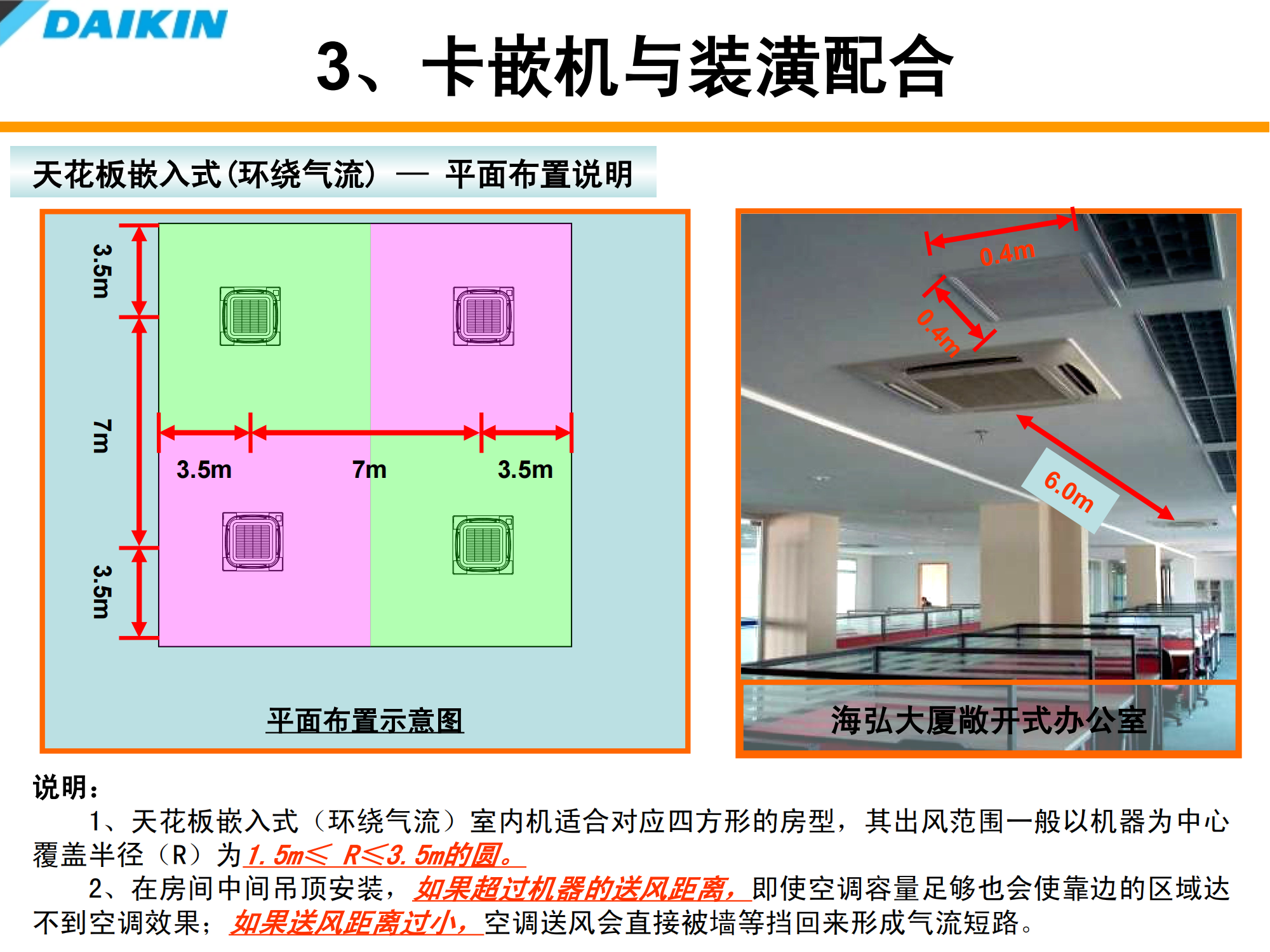 大金空调室内装修配合培训资料（PPT可下载）