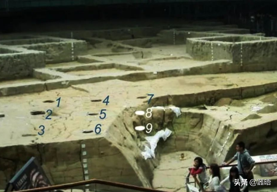 你知道古代是怎样确定方向的吗？