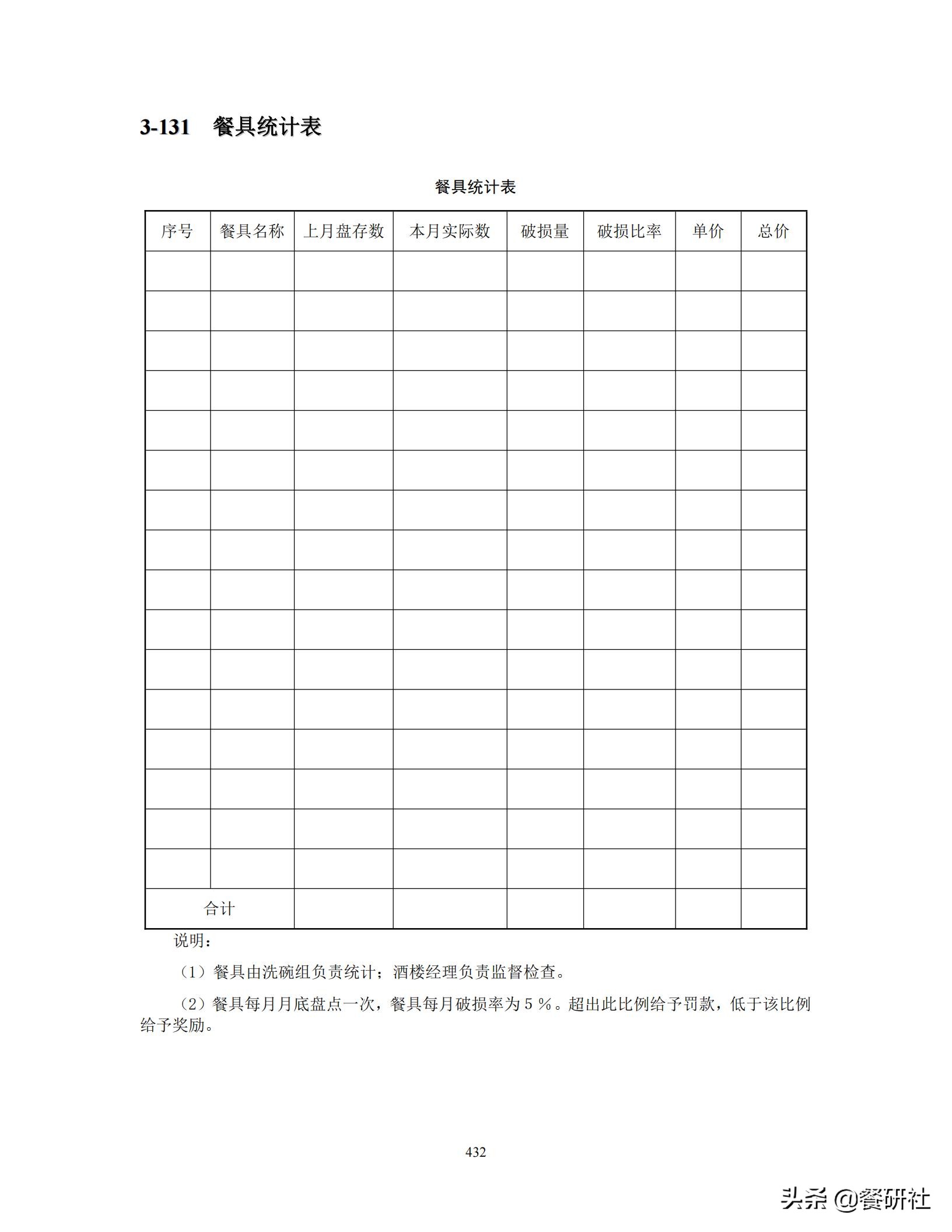 餐饮管理培训大典：200+操作流程/表单工具（462页文档）