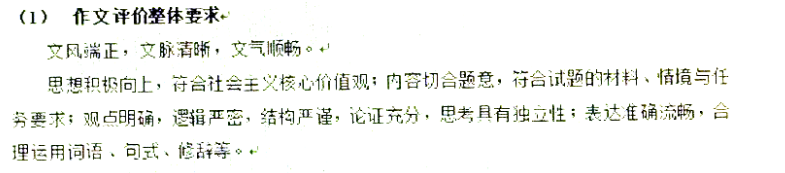 全国高考满分作文（2021高考全国语文试卷）