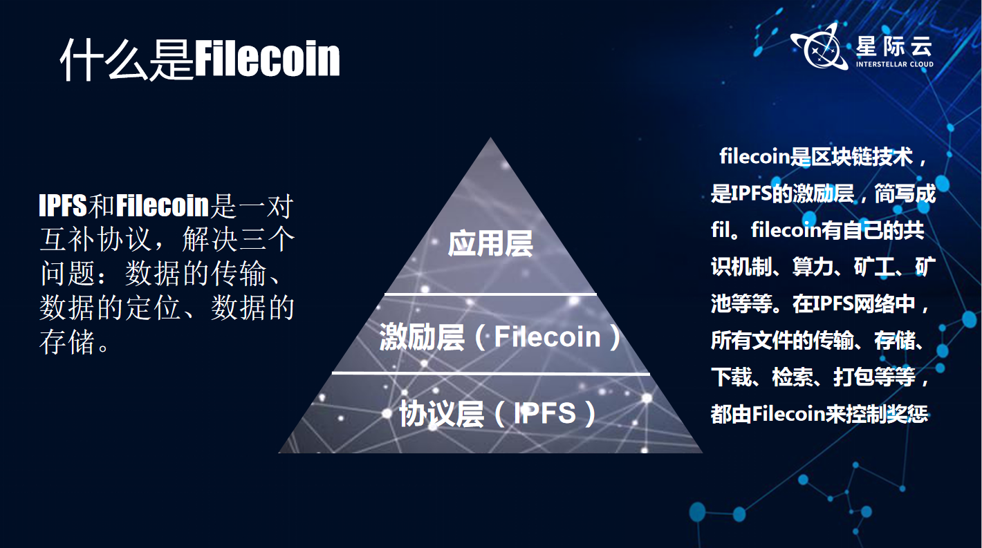 一文理清IPFS和存储币