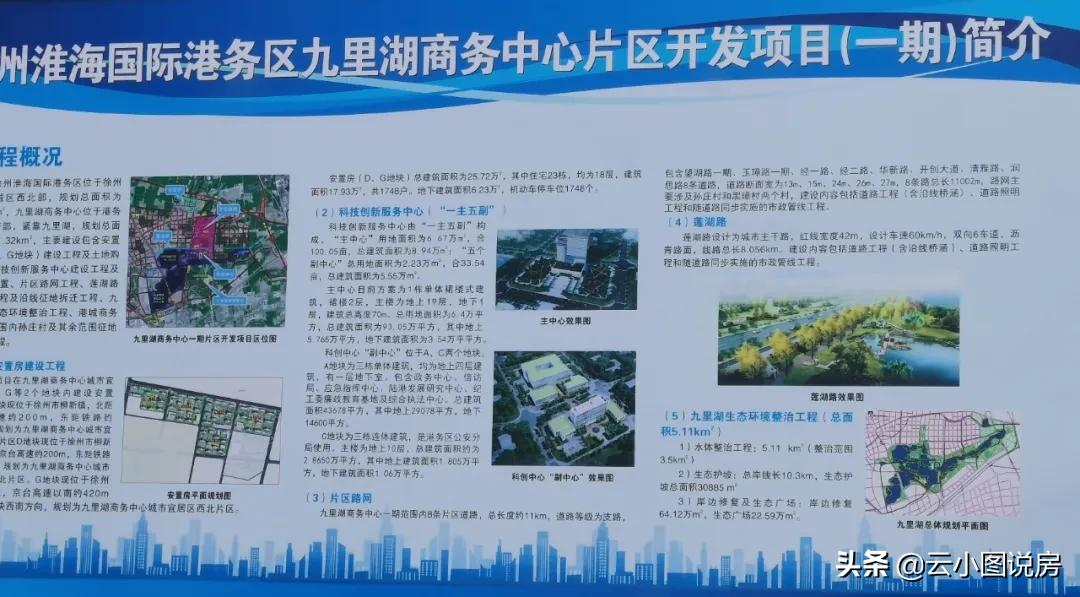 徐州这些人身价要涨！九里湖商务中心一期规划曝光！大学路崛起