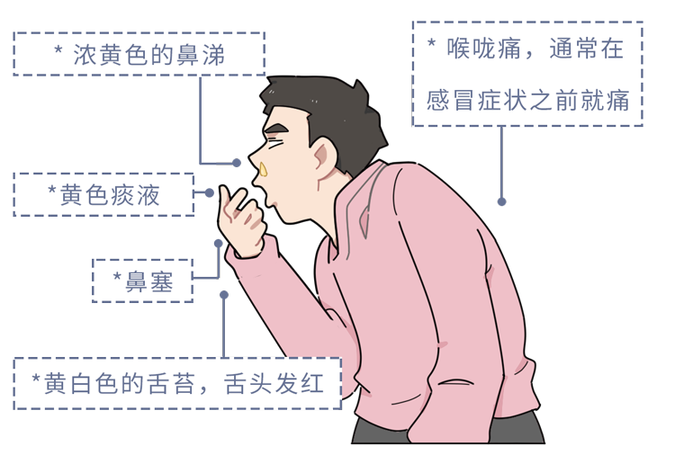 感冒如何区分“风寒”还是“风热”？分别如何处理？医生告诉你