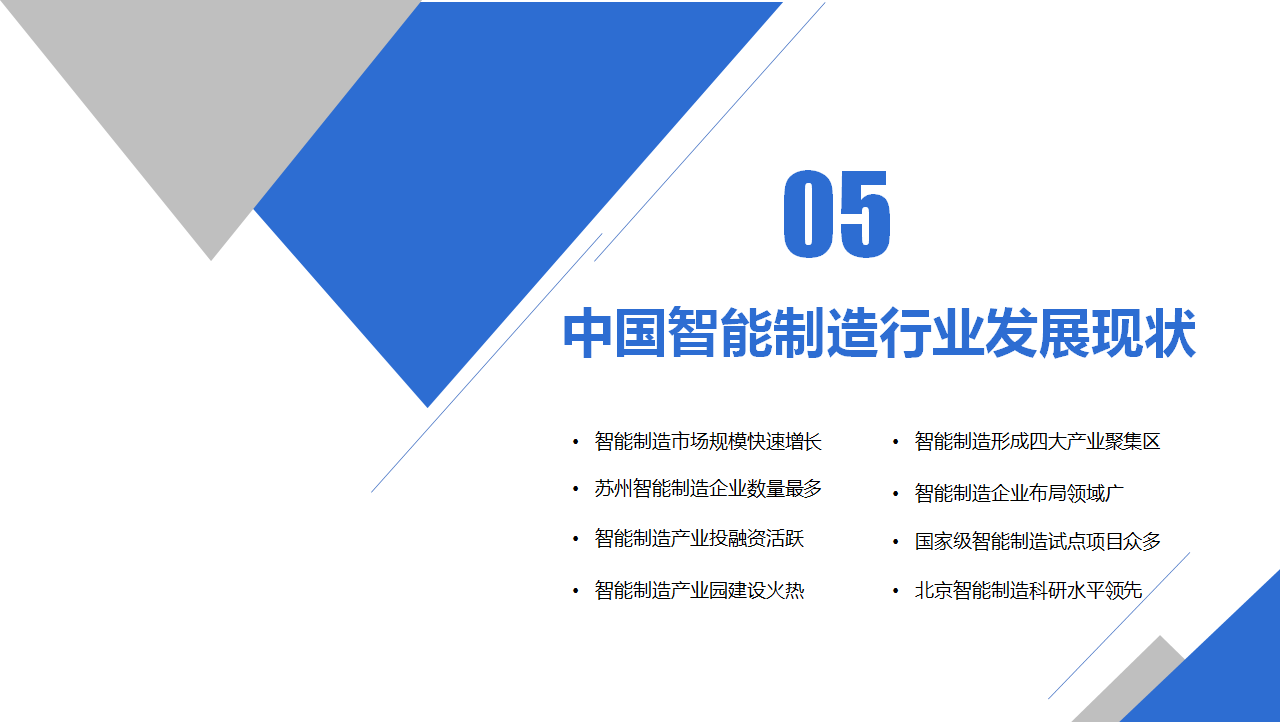 2021“十四五”中国智能制造行业市场前景及投资研究报告