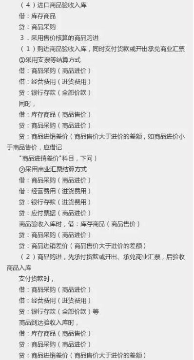 会计必须要会的194个分录，会计人必备，强烈建议每个人都收藏！