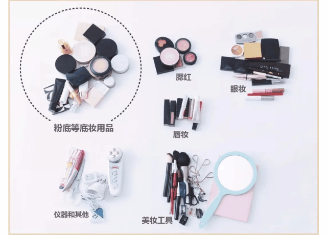 初级收纳师培训课程学什么？学了初级收纳就可以就业上单了吗？