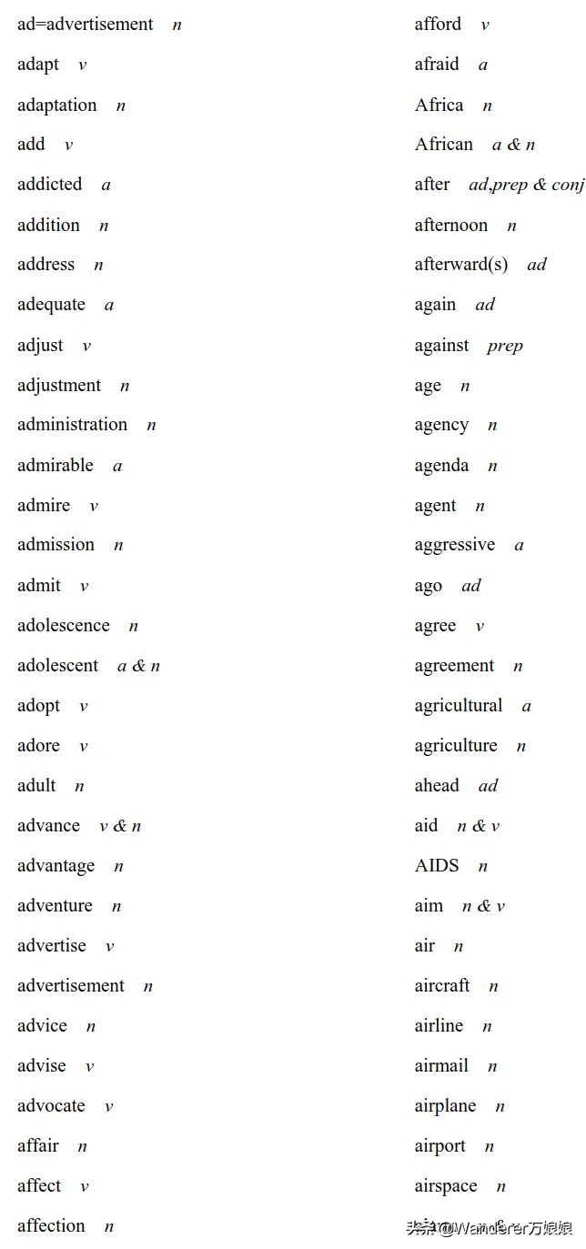 官方重磅！2020高考英语考试大纲正式发布（内附最新词汇表）