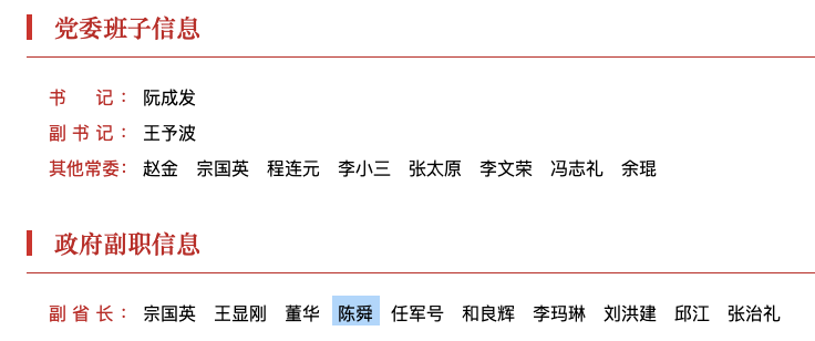 云南最年轻常委履新！曾在春节前暗访时被强制消费