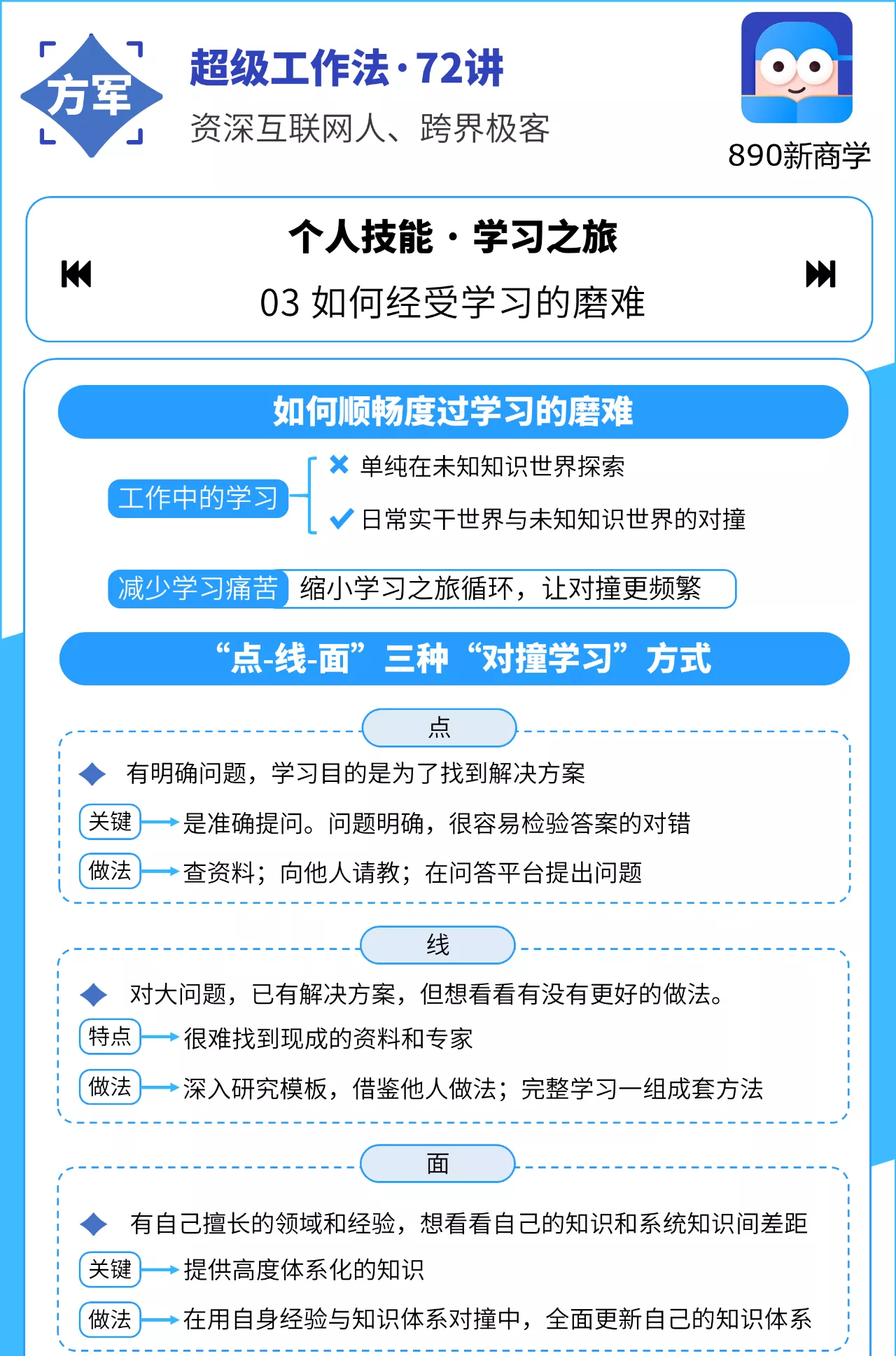 资深互联网大佬15年经验总结的「超级工作法」