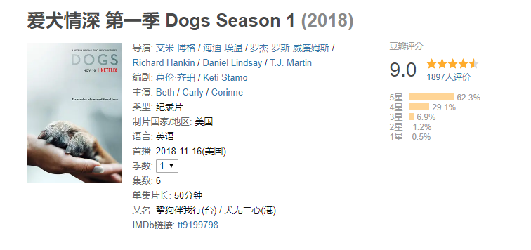 豆瓣均分9+，口碑炸裂，这10部高能英美神剧，真的让人上头！