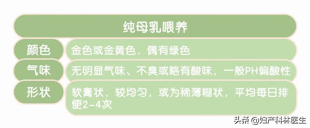 宝宝便秘怎么办？林医生教你如何不用药物缓解便秘