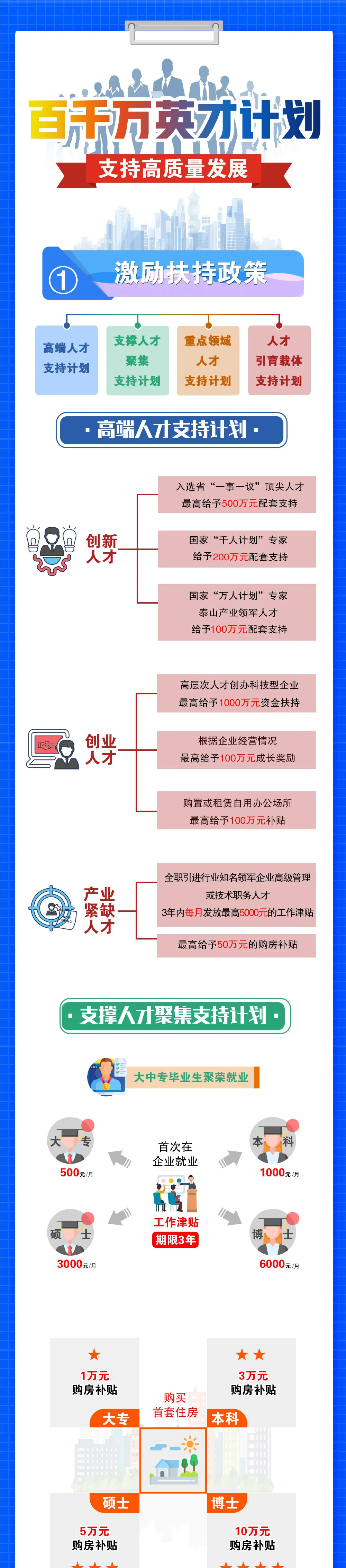 一位留荣大学生的创业实践