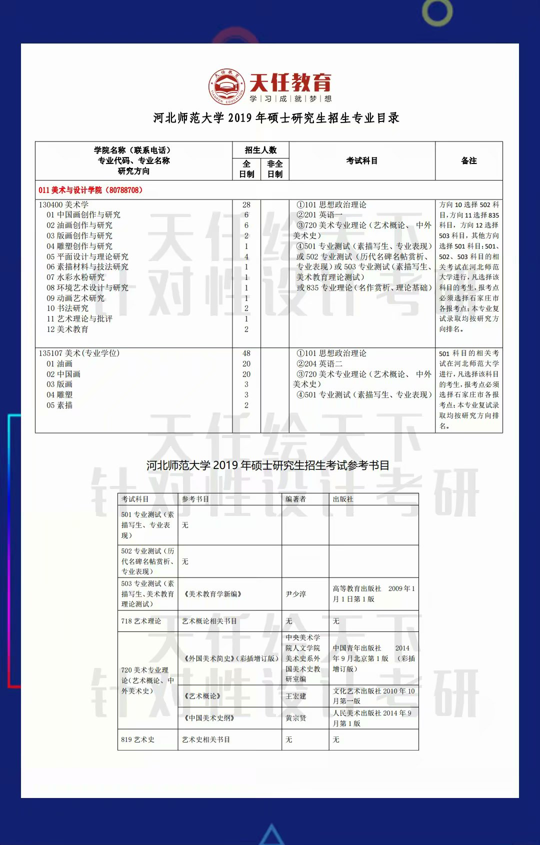 设计类考研每日院校分析：河北师范大学
