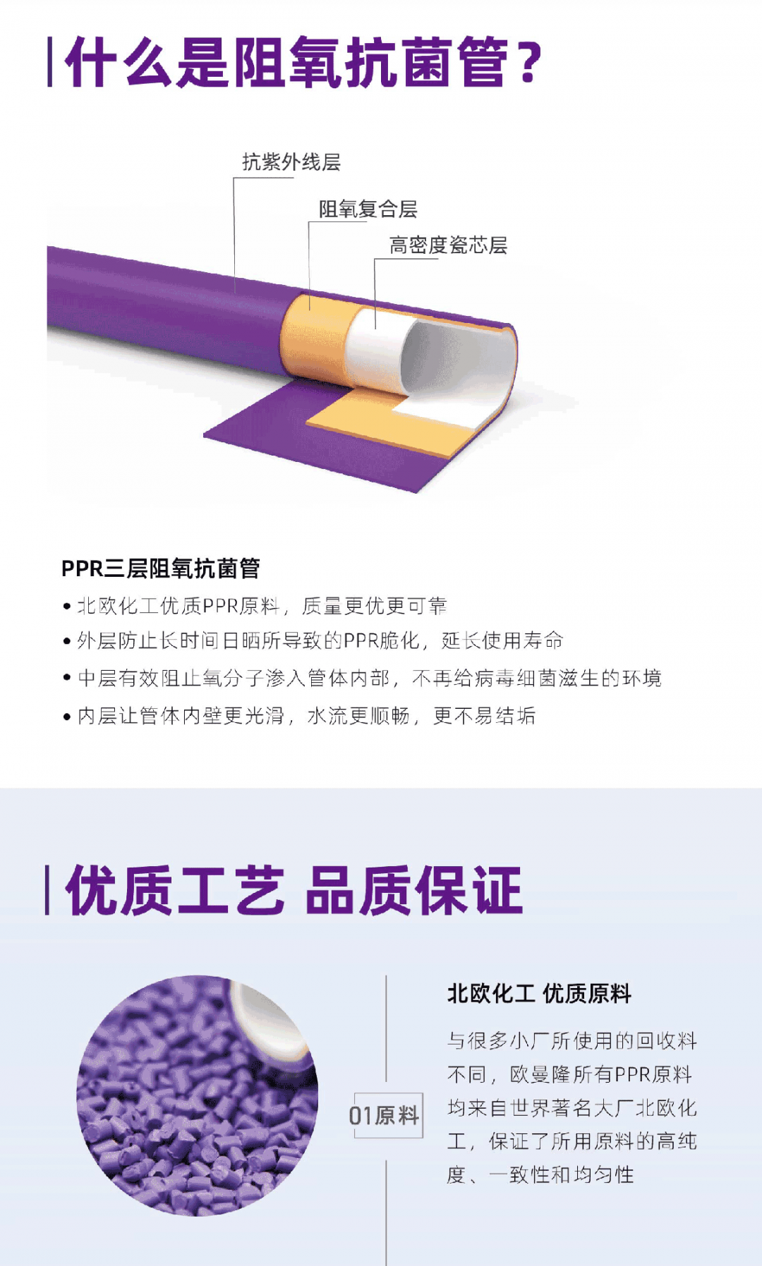 家裝水管十大品牌排行榜